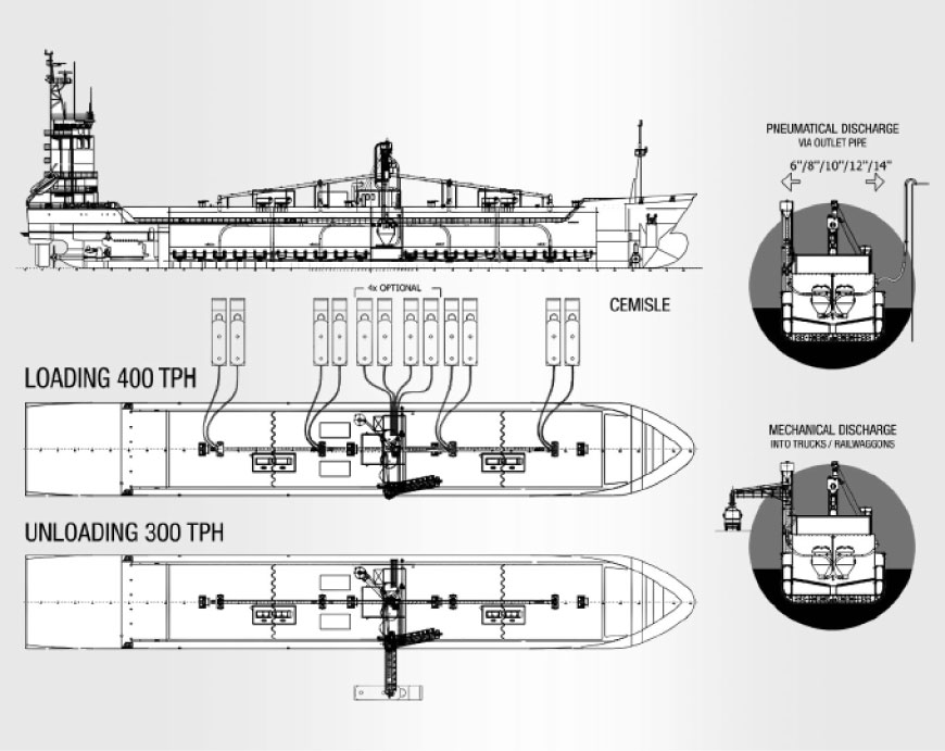 cemisle_draft_tech1